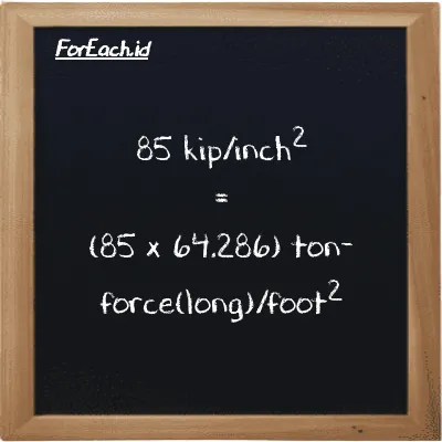How to convert kip/inch<sup>2</sup> to ton-force(long)/foot<sup>2</sup>: 85 kip/inch<sup>2</sup> (ksi) is equivalent to 85 times 64.286 ton-force(long)/foot<sup>2</sup> (LT f/ft<sup>2</sup>)